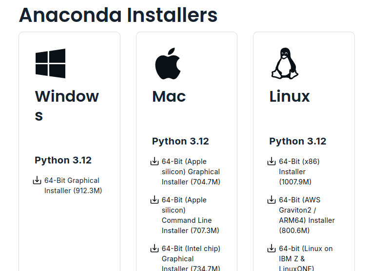 Figure 2. Anaconda Download: OS and System-specific Downloads