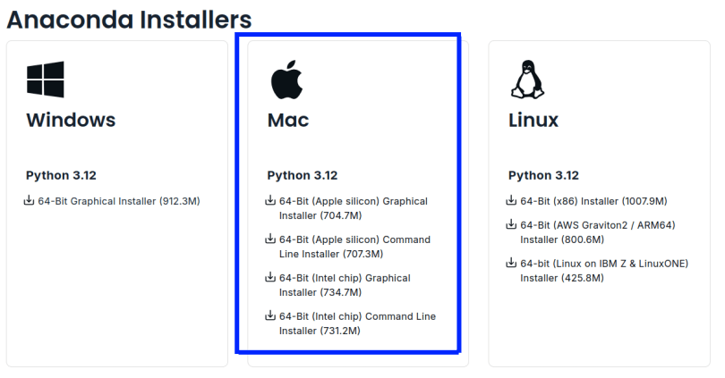 Figure 3. Anaconda macOS download options: GUI/CLI for Apple Silicon/Intel