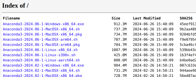 Figure 1. Download Previous Version of Anaconda: Anaconda Archive Page